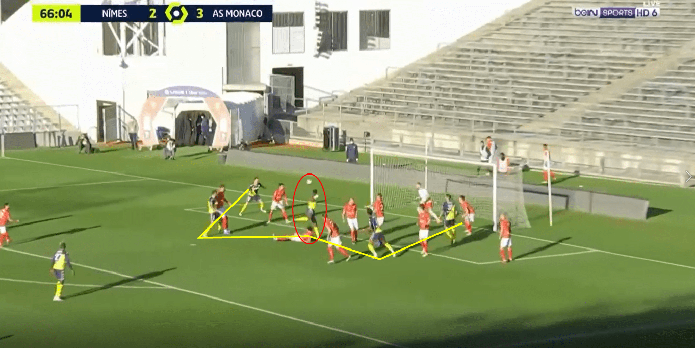 Set pieces: Analysis of the tactics which make Monaco one of Europe’s deadliest tactical analysis tactics