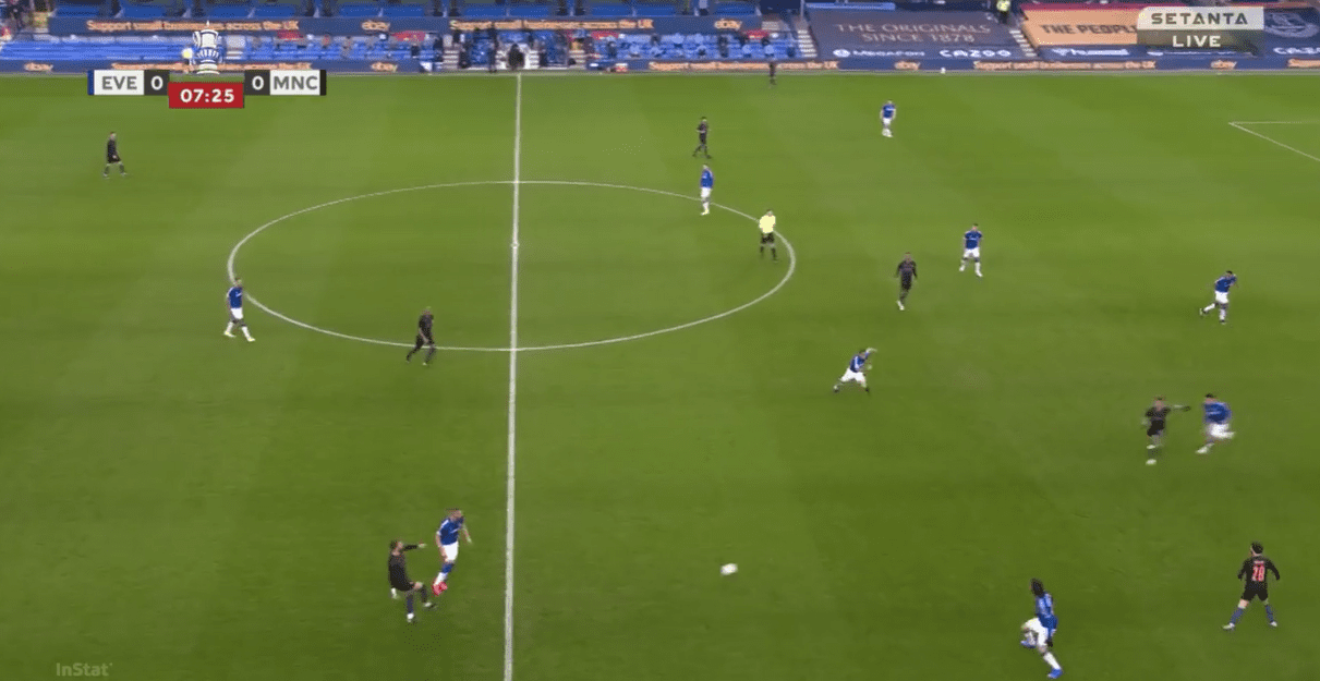 Shifting shapes: Pep's subtle tweak that led to breaking down Everton's disciplined low block - tactical analysis tactics