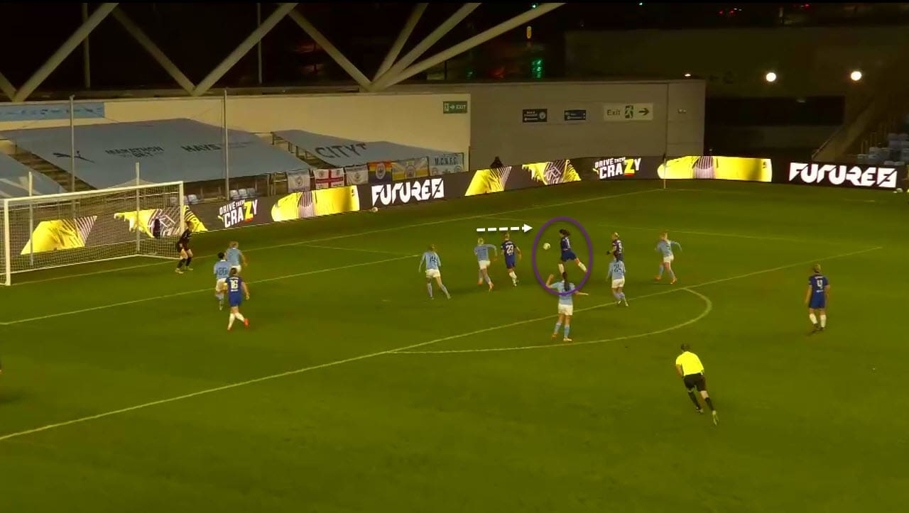 Preview: What can Fiorentina Women do to stop Man City's attacks in UWCL - tactical analysis tactics