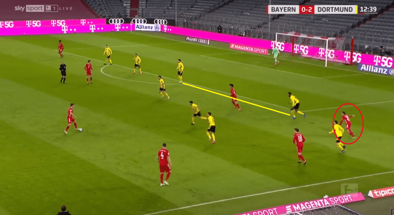 How Flick's changes to Bayern's positional play inspired a comeback against Dortmund's mid-block - tactical analysis tactics