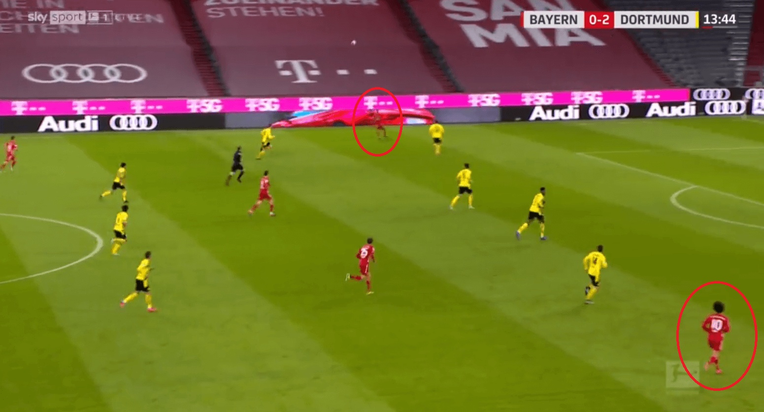 How Flick's changes to Bayern's positional play inspired a comeback against Dortmund's mid-block - tactical analysis tactics