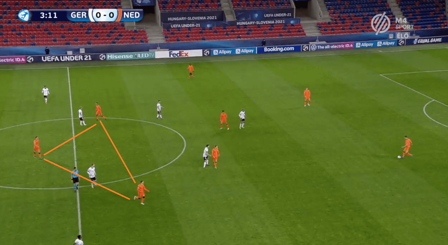 Protecting the Zones: How Netherlands' zonal system and Germany's disciplined backline cancelled out each other - tactical analysis tactics