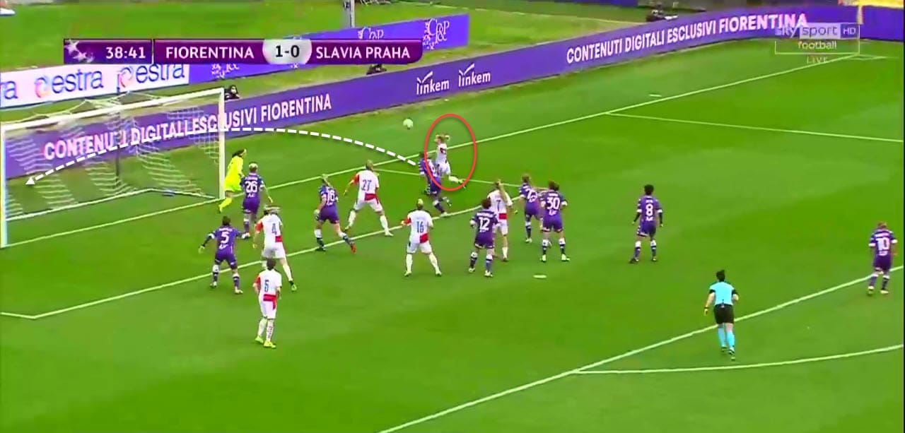 Preview: What can Fiorentina Women do to stop Man City's attacks in UWCL - tactical analysis tactics