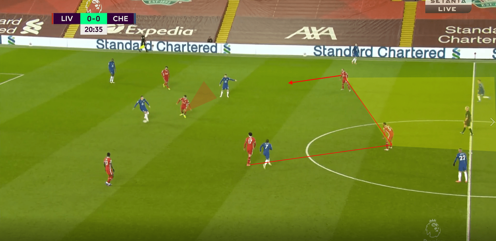 How Tuchel’s build-up structure orchestrated a win over Liverpool’s poor pressing tactical analysis tactics