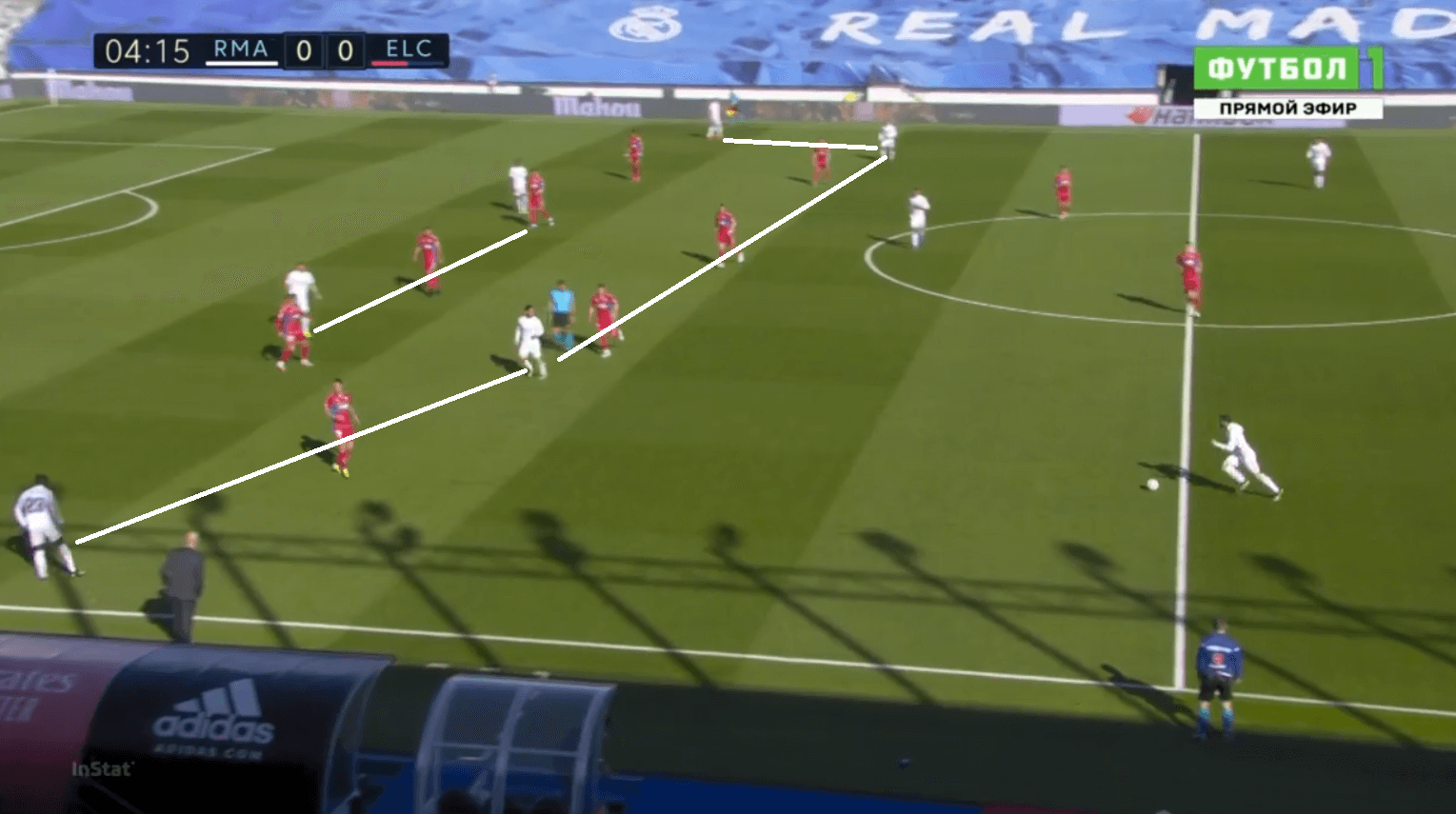 How Elche's disciplined low-block restricted Madrid to very low quality shots. - tactical analysis tactics