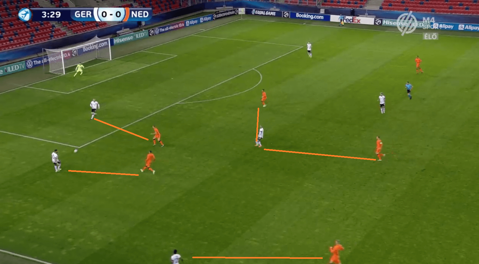 Protecting the Zones: How Netherlands' zonal system and Germany's disciplined backline cancelled out each other - tactical analysis tactics