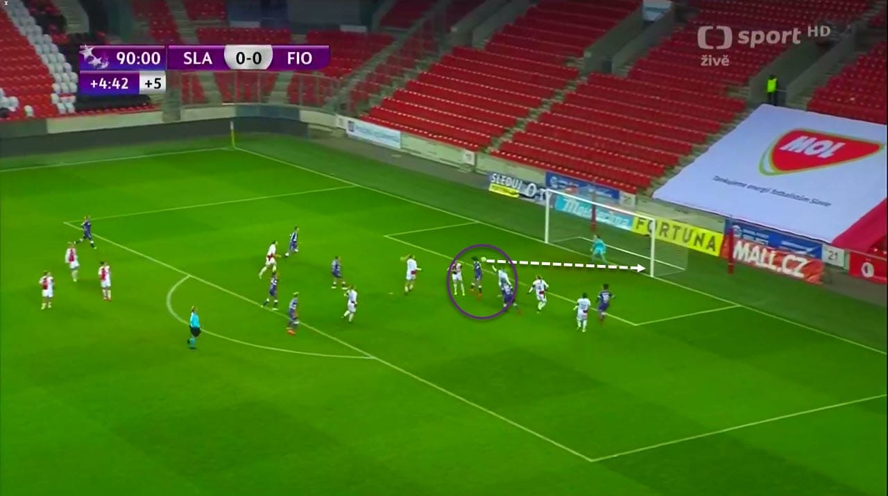 Preview: What can Fiorentina Women do to stop Man City's attacks in UWCL - tactical analysis tactics