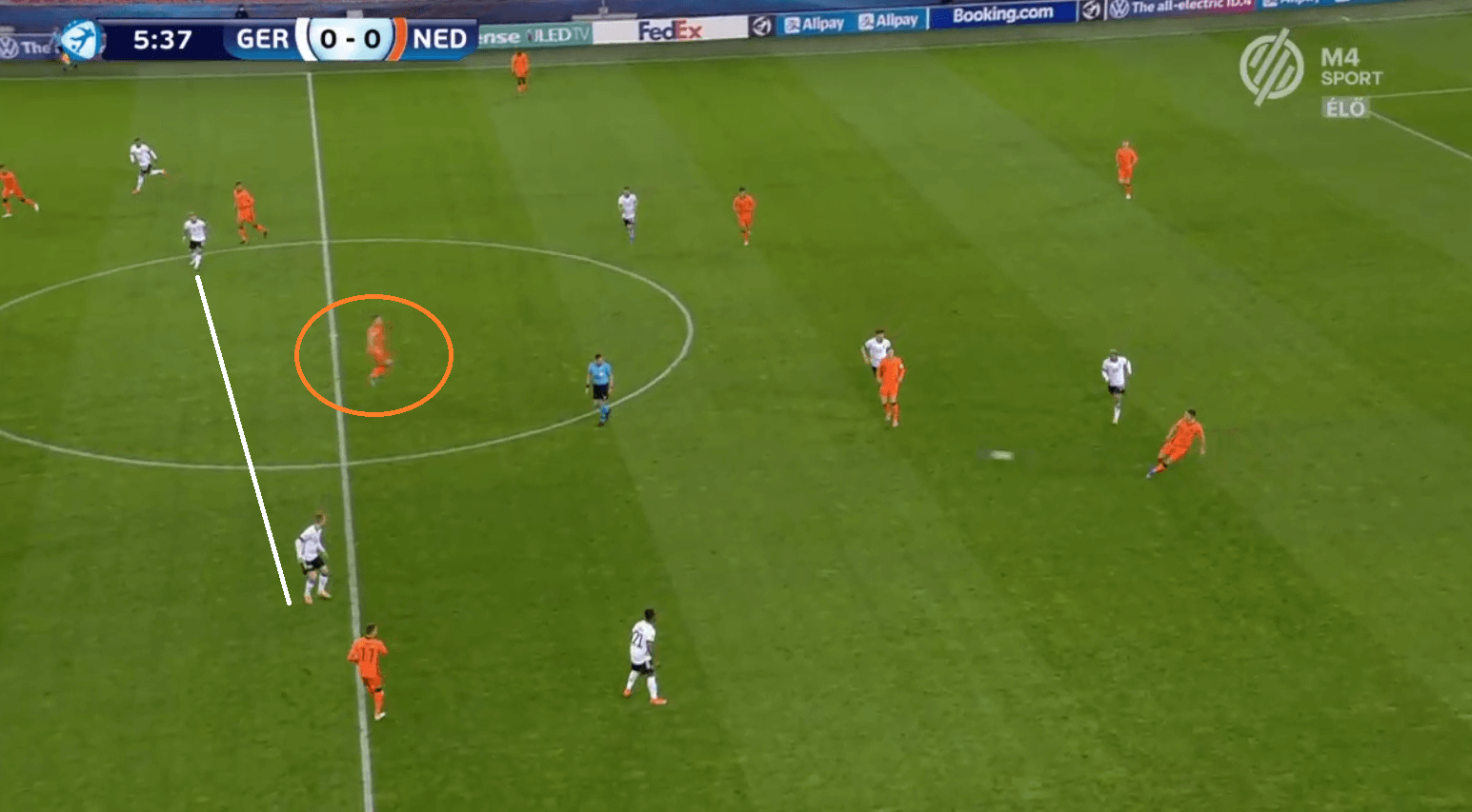 Protecting the Zones: How Netherlands' zonal system and Germany's disciplined backline cancelled out each other - tactical analysis tactics