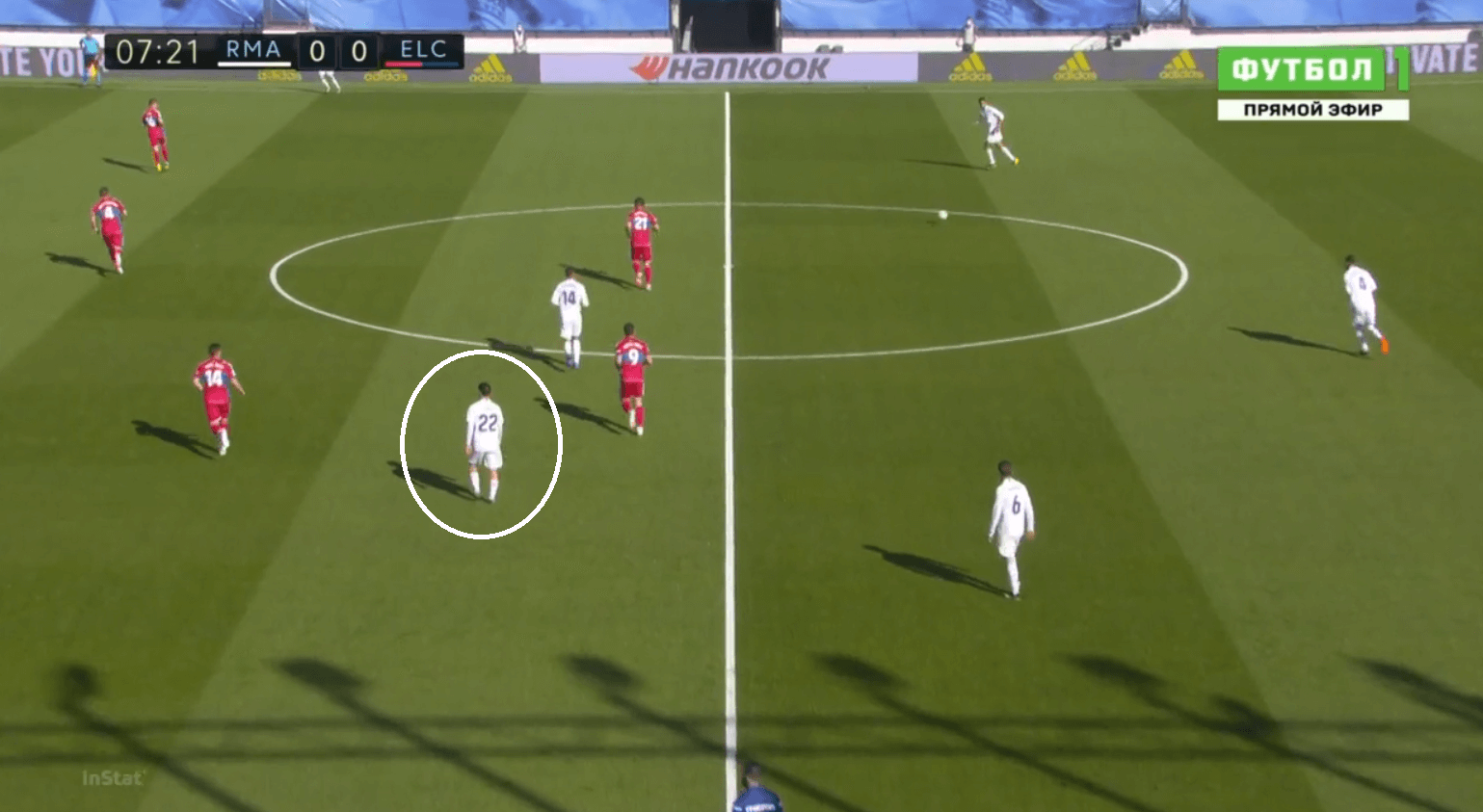 How Elche's disciplined low-block restricted Madrid to very low quality shots. - tactical analysis tactics