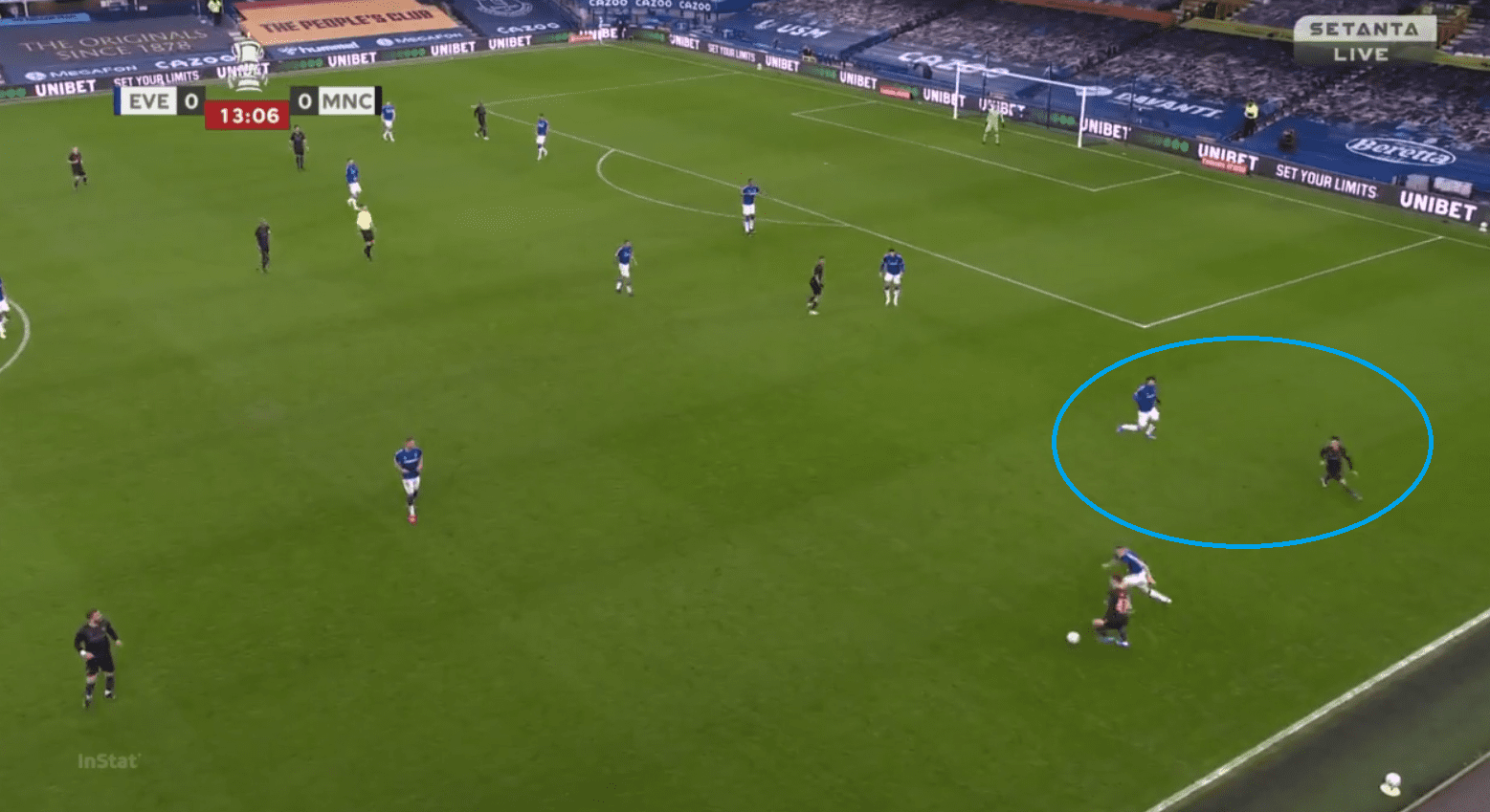 Shifting shapes: Pep's subtle tweak that led to breaking down Everton's disciplined low block - tactical analysis tactics