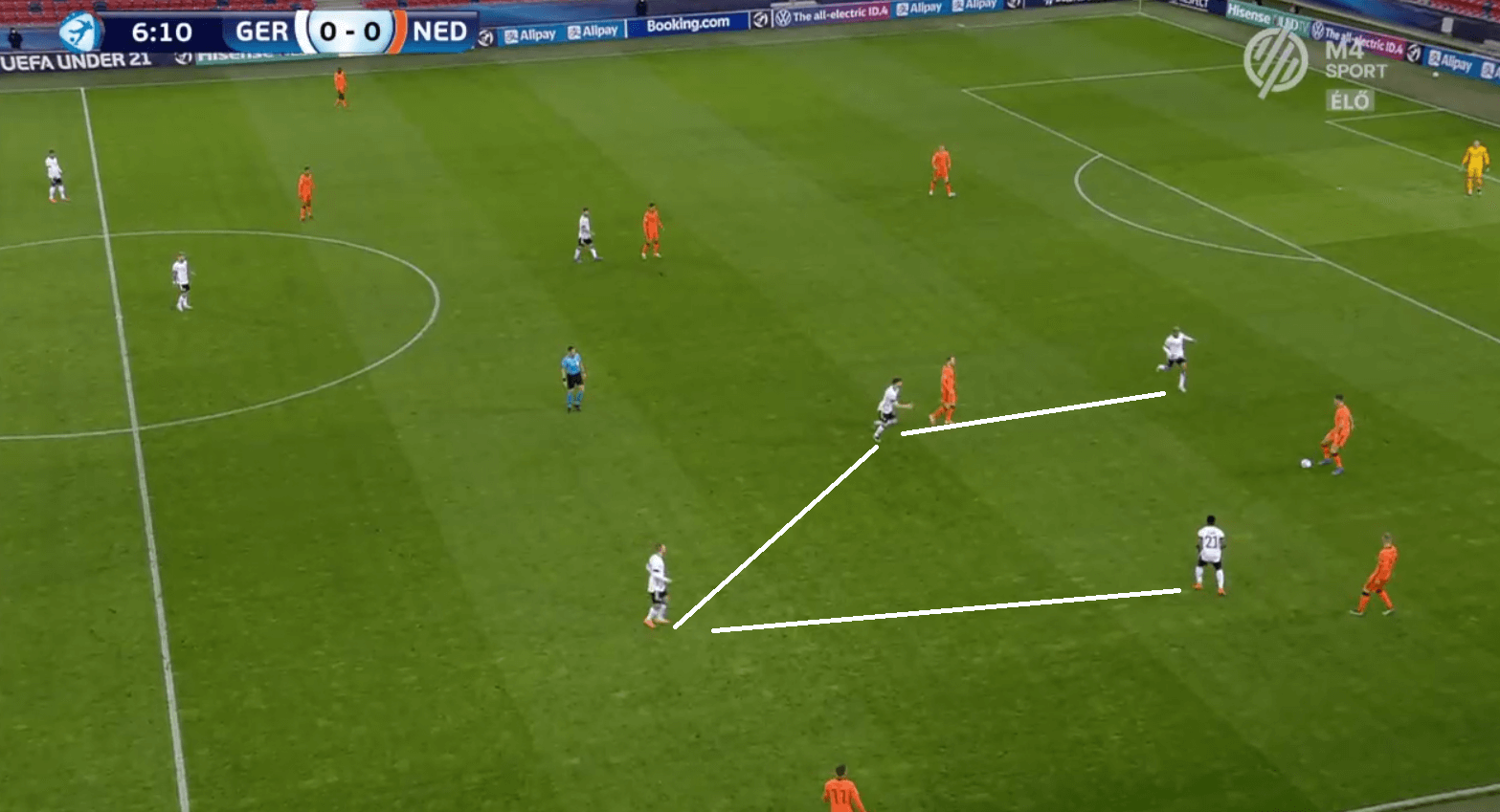 Protecting the Zones: How Netherlands' zonal system and Germany's disciplined backline cancelled out each other - tactical analysis tactics