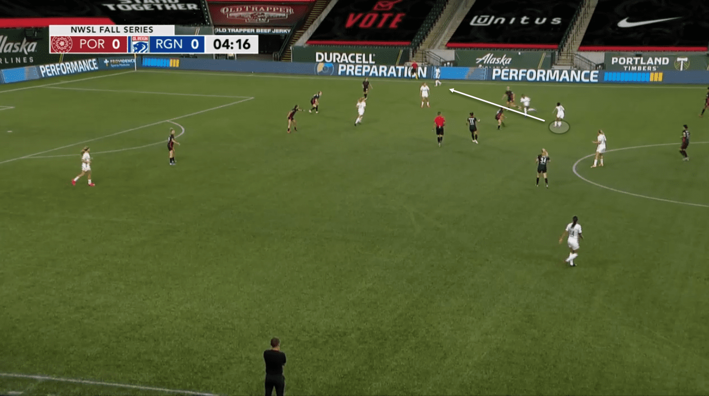 Dzsenifer Marozsan at OL Reign 2020/21 - scout report - tactical analysis tactics