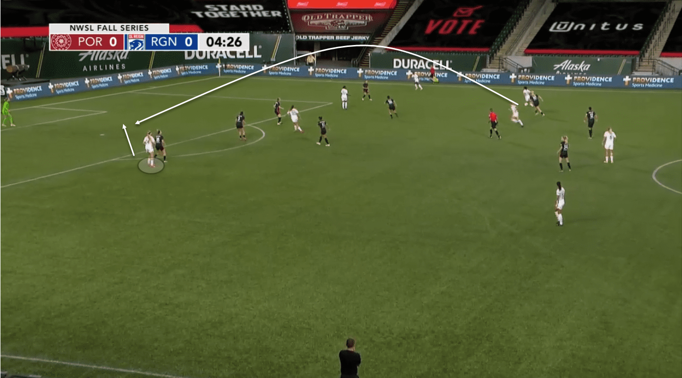 Dzsenifer Marozsan at OL Reign 2020/21 - scout report - tactical analysis tactics