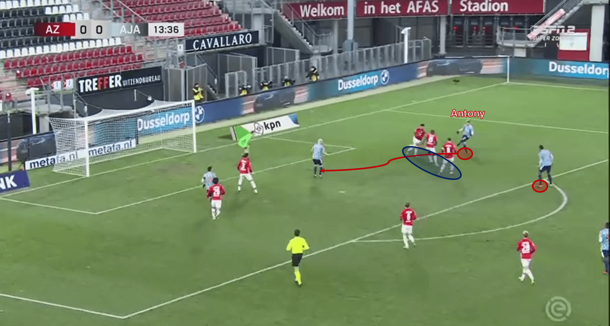 Tearing up the Eredivisie: why Antony might be Ajax’s next-best South American export - scout report - tactical analysis tactics