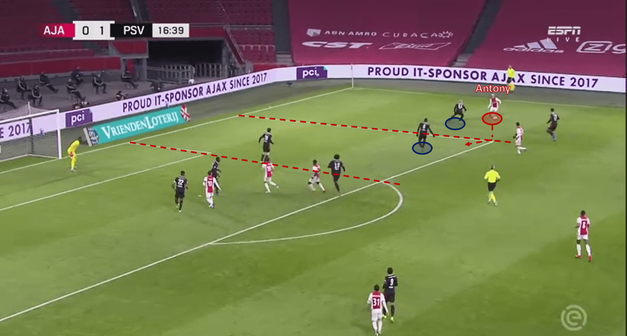 Tearing up the Eredivisie: why Antony might be Ajax’s next-best South American export - scout report - tactical analysis tactics