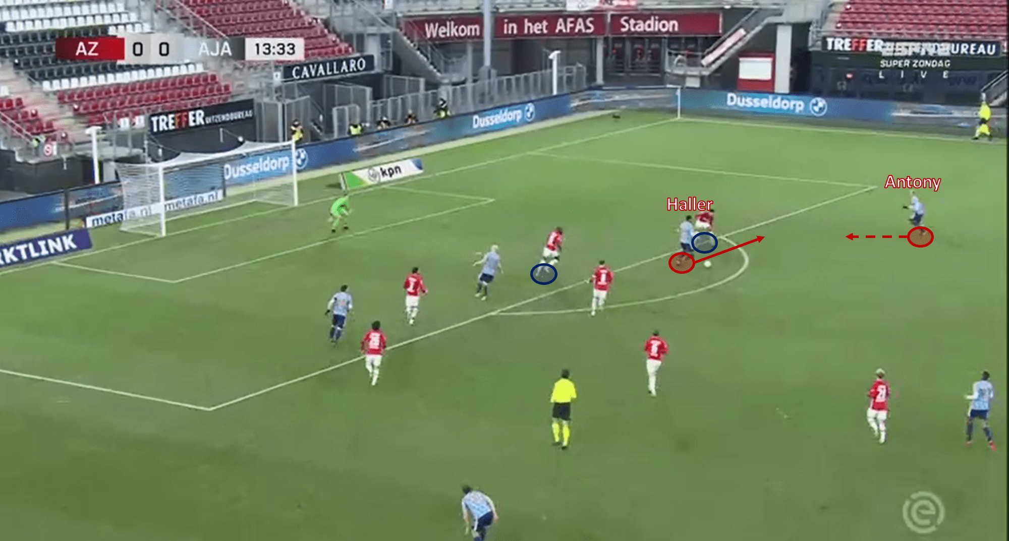 Tearing up the Eredivisie: why Antony might be Ajax’s next-best South American export - scout report - tactical analysis tactics