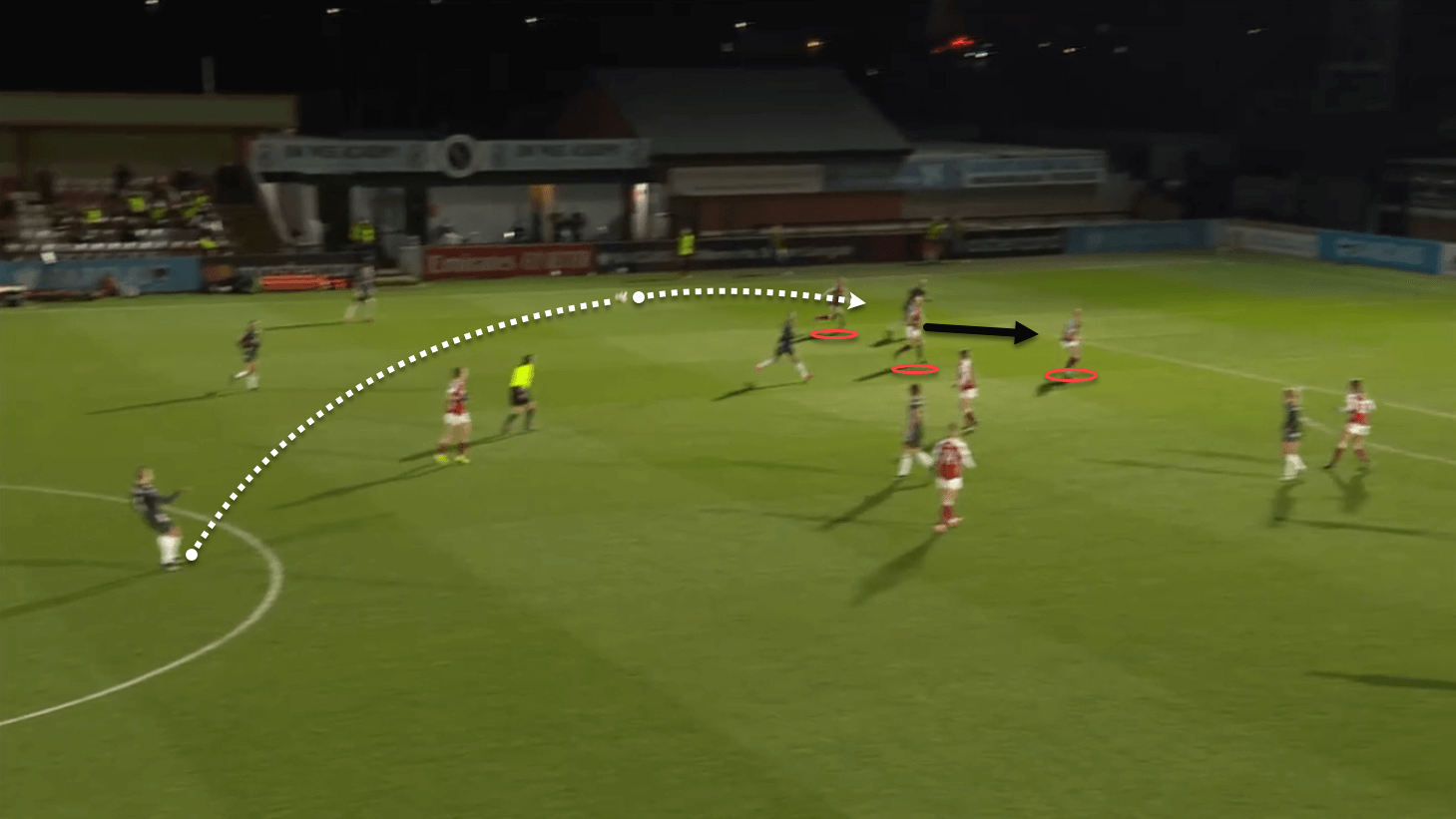 FAWSL 2020/21: Arsenal vs Manchester United Women tactical analysis tactics