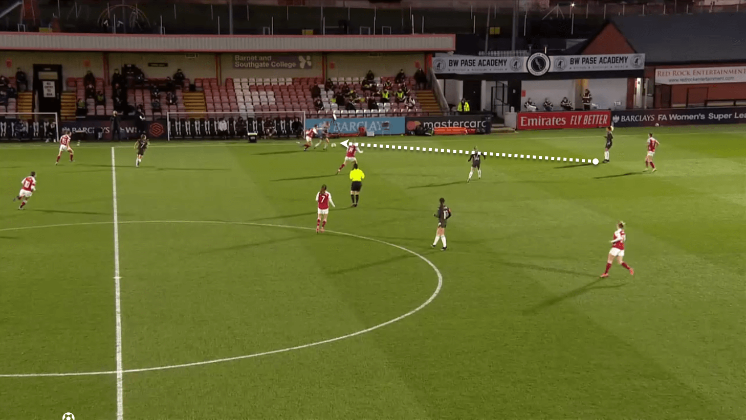 FAWSL 2020/21: Arsenal vs Manchester United Women tactical analysis tactics