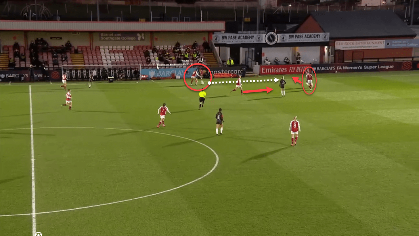 FAWSL 2020/21: Arsenal vs Manchester United Women tactical analysis tactics