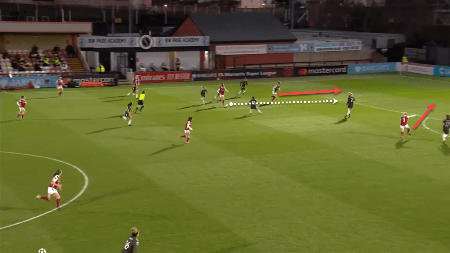 FAWSL 2020/21: Arsenal vs Manchester United Women tactical analysis tactics