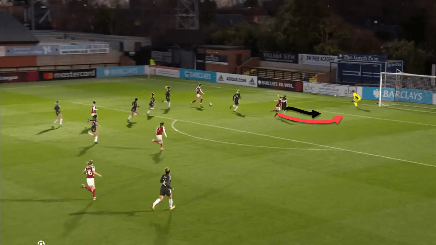 FAWSL 2020/21: Arsenal vs Manchester United Women tactical analysis tactics