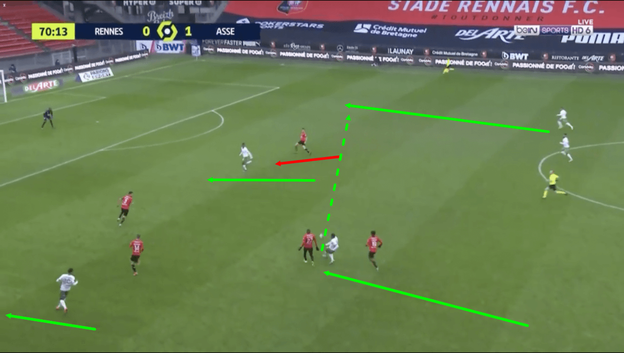 Rennes-2020-21-problems-stephan-genesio-scout-report-tactical-analysis-tactics