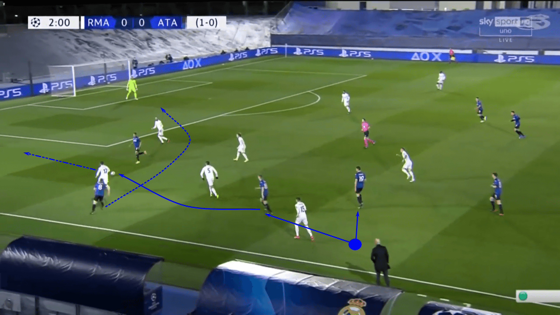 UEFA Champions League 2020/21: Real Madrid vs Atalanta – tactical analysis tactics