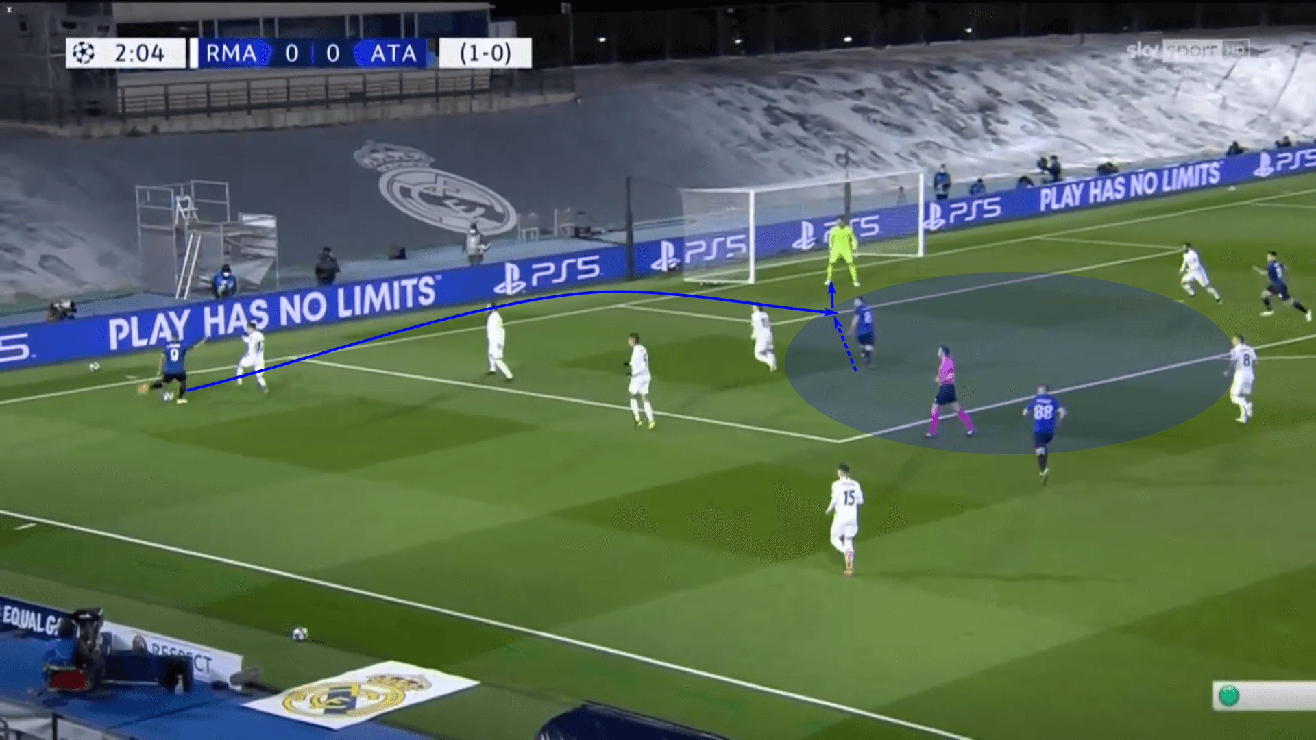 UEFA Champions League 2020/21: Real Madrid vs Atalanta – tactical analysis tactics