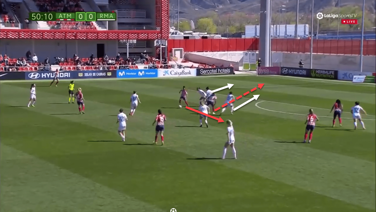 Primera Iberdrola 2020/21: Atletico Madrid vs Real Madrid Femenina – tactical analysis tactics