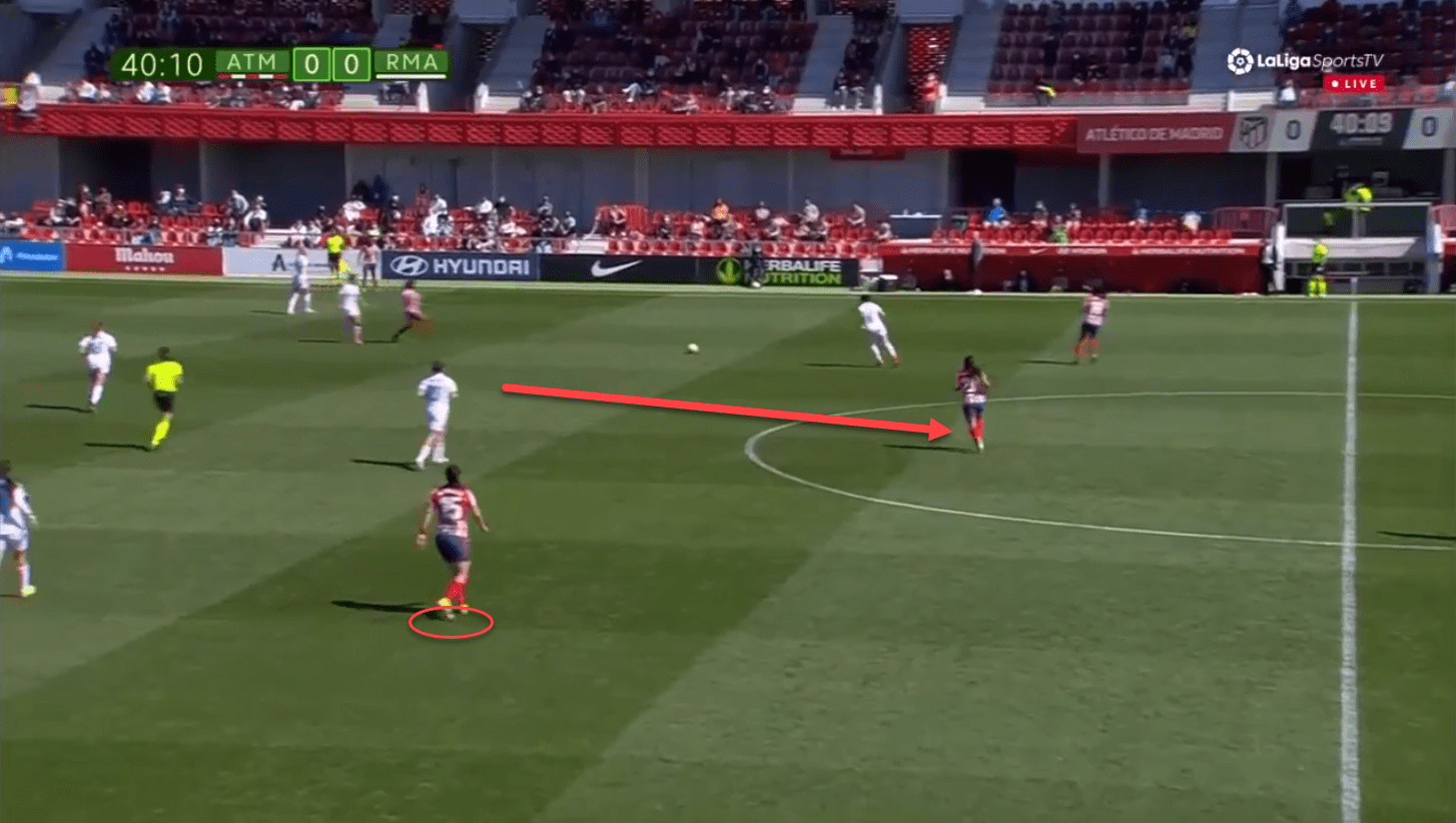 Primera Iberdrola 2020/21: Atletico Madrid vs Real Madrid Femenina – tactical analysis tactics