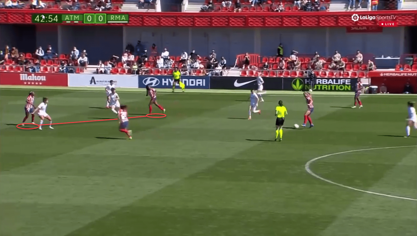 Primera Iberdrola 2020/21: Atletico Madrid vs Real Madrid Femenina – tactical analysis tactics