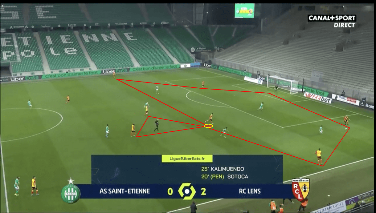 Loic Bade 2020/21 - scout report - tactical analysis - tactics