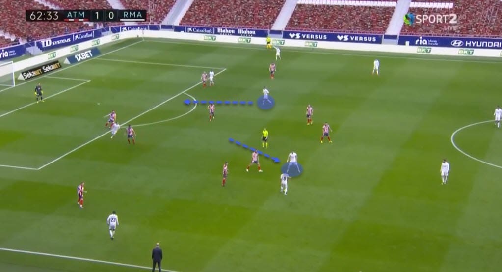 La Liga 2020/21: Atletico Madrid vs Real Madrid - tactical analysis - tactics