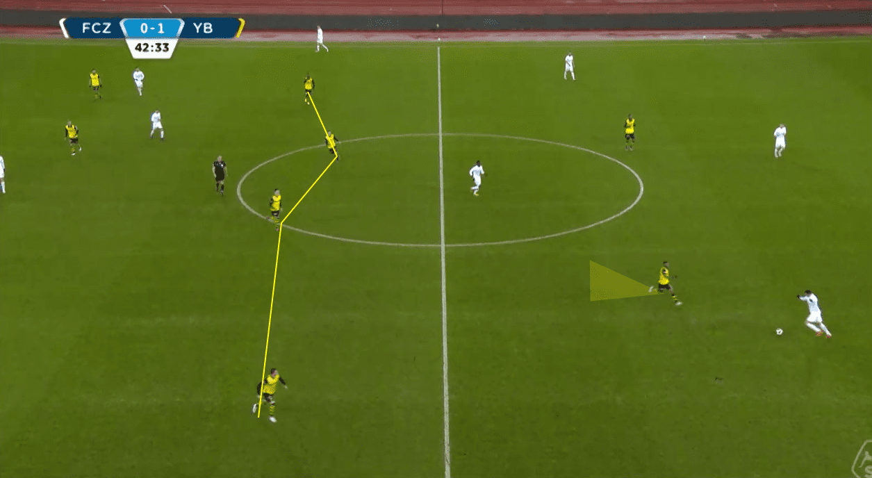 Gerardo Seone tactical analysis tactics