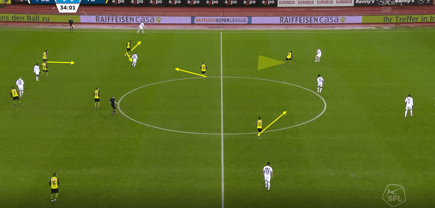 Gerardo Seone tactical analysis tactics