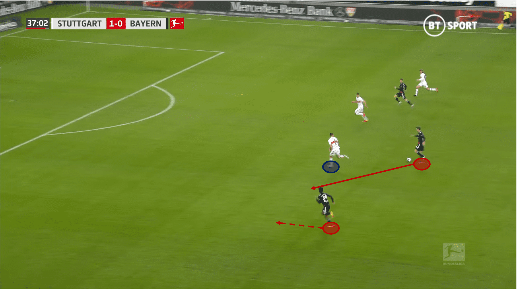 Kingsley Coman at Bayern Munich 2020/21 - scout report - tactical analysis tactics