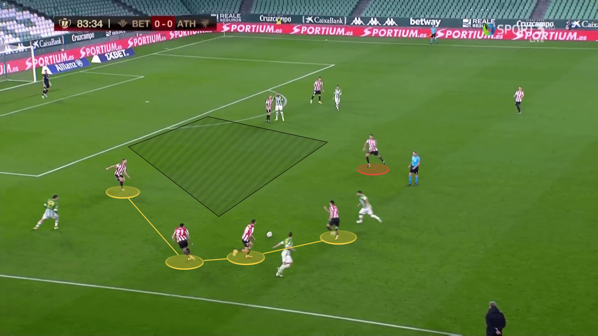 Basque approved: How Marcelino's 4-4-2 has transformed Athletic Club - tactical analysis tactics