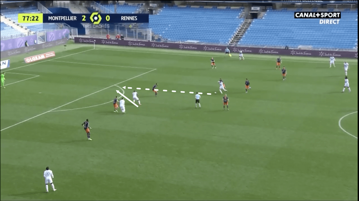 Rennes-2020-21-problems-stephan-genesio-scout-report-tactical-analysis-tactics