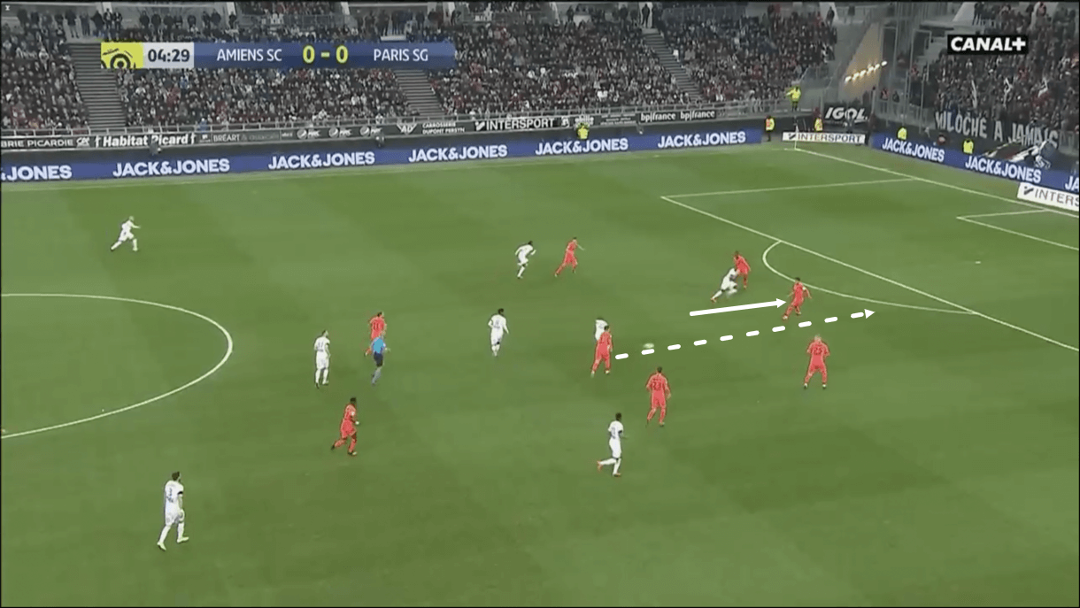 Rennes-2020-21-problems-stephan-genesio-scout-report-tactical-analysis-tactics