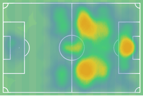 xG Giakoumakis: The bargain striker who is leading the Eredivisie Golden Boot - scout report tactical analysis tactics