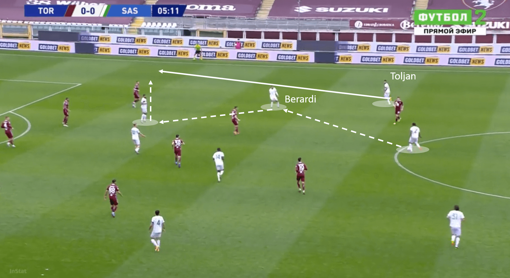 Torino tweaks: Four key tactical switches that saw them shock Sassuolo tactical analysis tactics