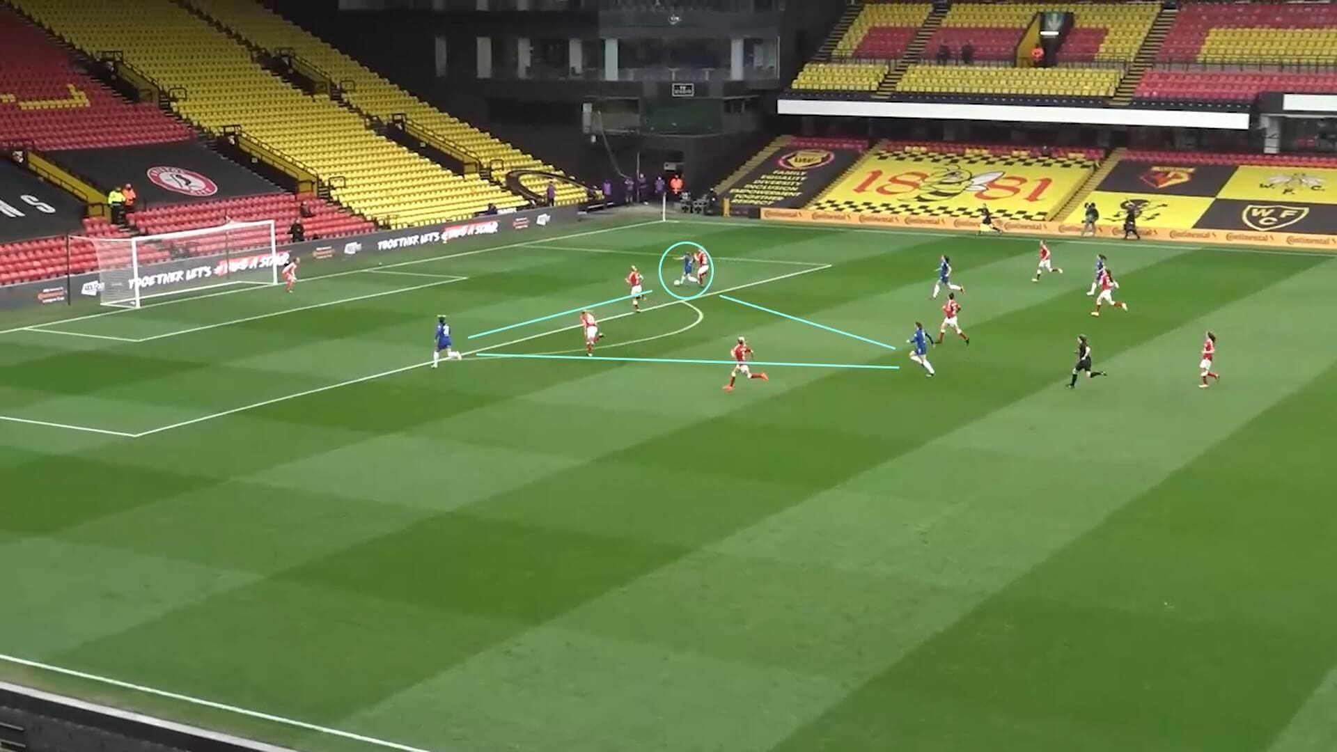 Continental Cup 2021: Bristol City Women v Chelsea Women - tactical analysis tactics