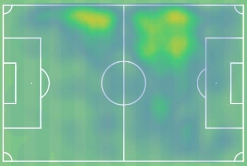 Inessa Kaagman at Brighton and Hove Albion Women 2020/2021 - scout report - tactical analysis tactics