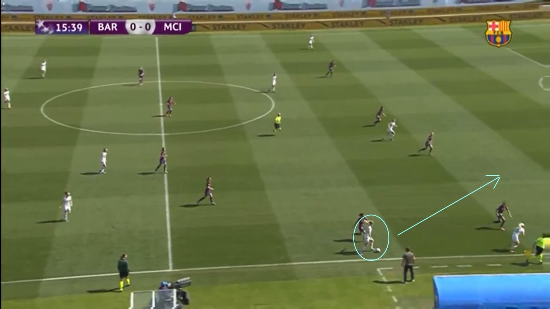 Women's Champions League 2020/2021: Barcelona Femini v Manchester City Women - tactical analysis tactics