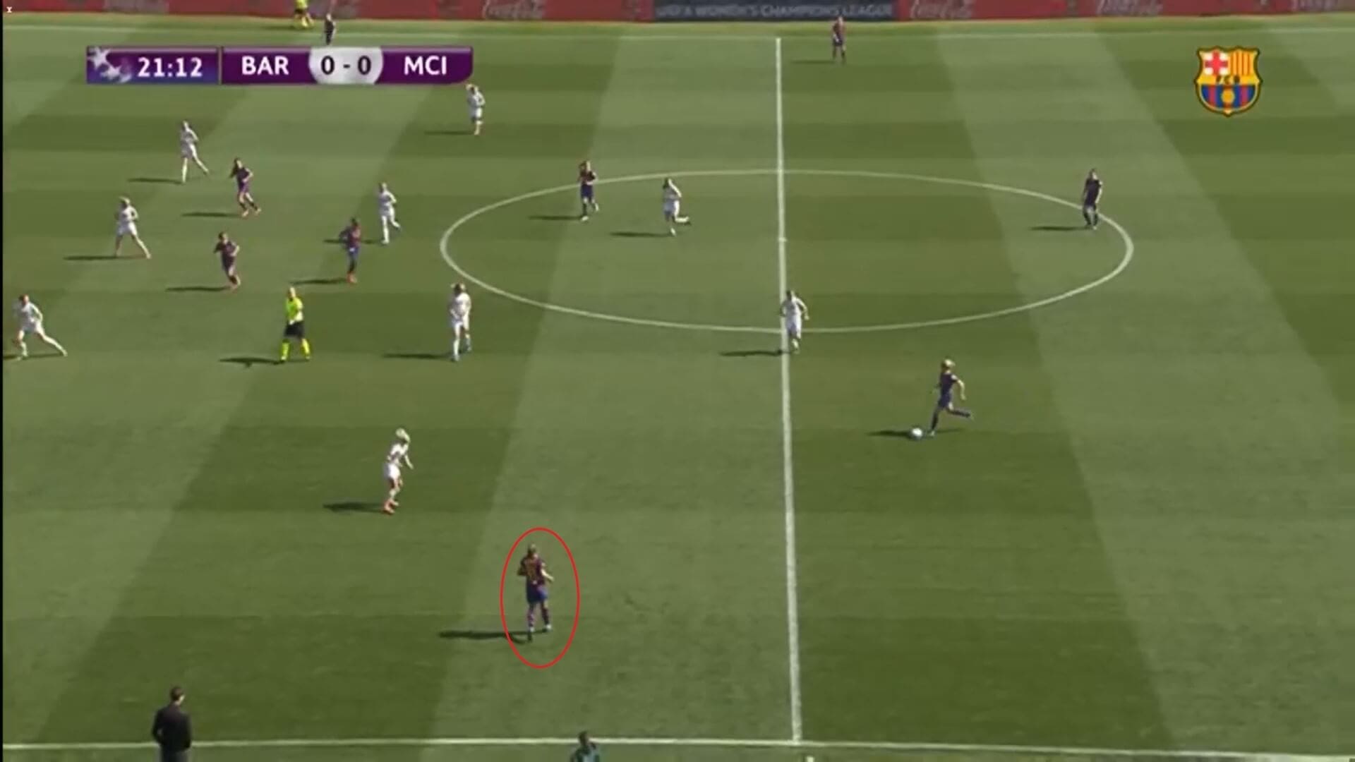 Women's Champions League 2020/2021: Barcelona Femini v Manchester City Women - tactical analysis tactics