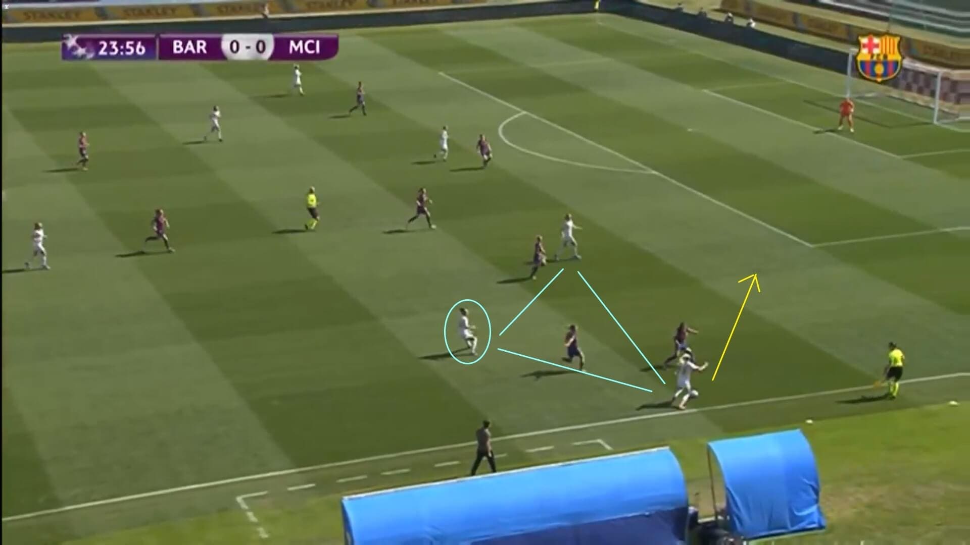 Women's Champions League 2020/2021: Barcelona Femini v Manchester City Women - tactical analysis tactics