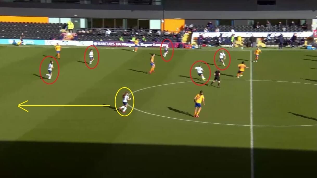 Angela Addison at Tottenham Hotspur Women 2020/2021 - scout report - tactical analysis tactics