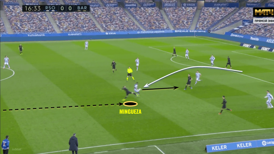 Oscar Mingueza 2020/21 - scout report tactical analysis tactics