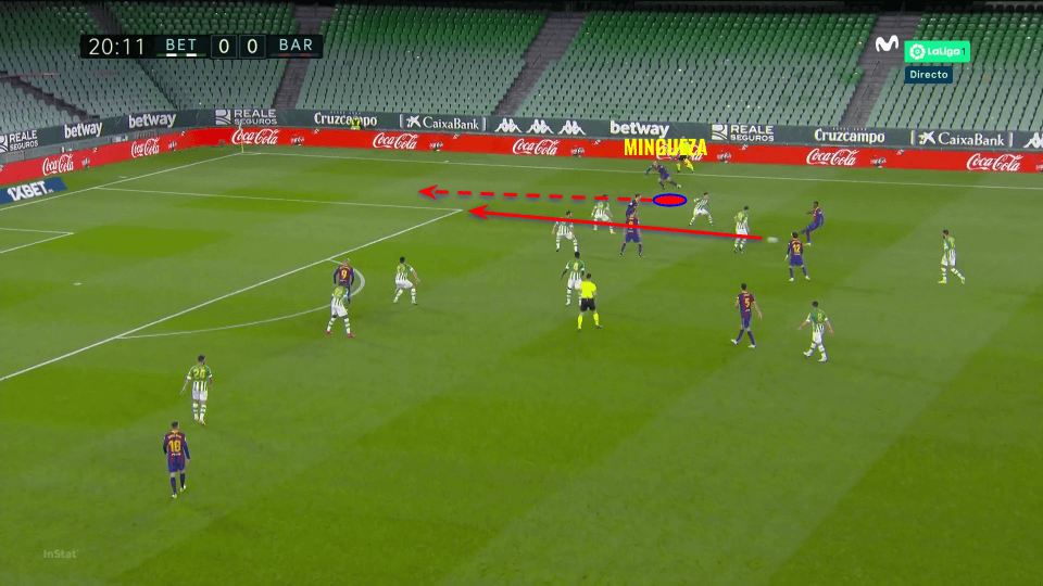 Oscar Mingueza 2020/21 - scout report tactical analysis tactics