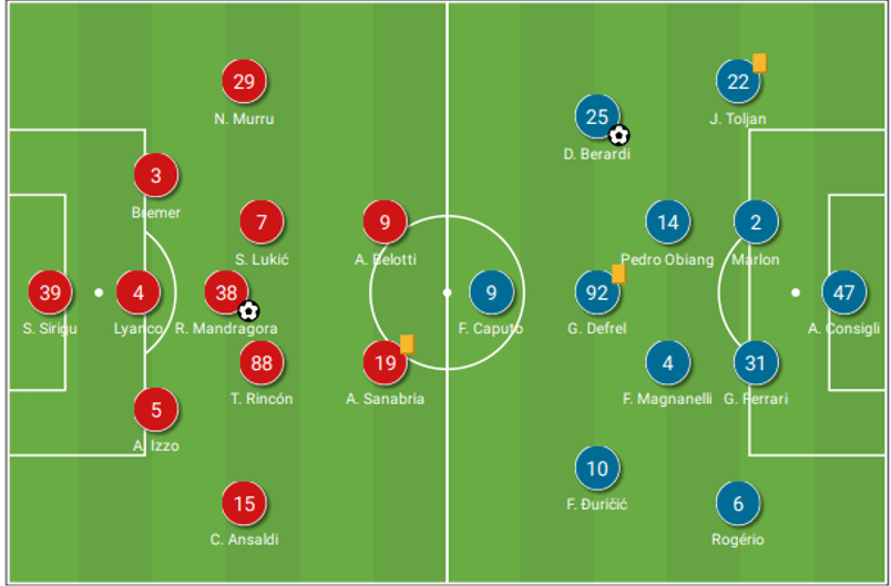 Torino tweaks: Four key tactical switches that saw them shock Sassuolo tactical analysis tactics